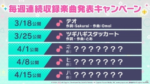 「プロジェクトセカイ カラフルステージ！ feat. 初音ミク」はちゃめちゃショーユニット「ワンダーランズ×ショウタイム」の紹介動画が公開！の画像15