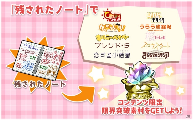 「きららファンタジア」で「どきどきエトワリア学園 ピックアップ召喚」が開催！の画像16