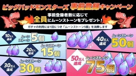 街づくりも楽しめる対戦型都市破壊ゲーム「ビッグバッドモンスターズ」が2020年6月に配信！事前登録もスタートの画像6