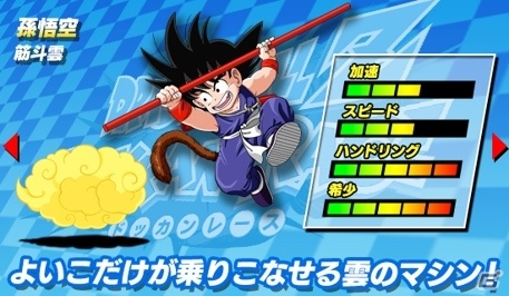「ドラゴンボールZ ドッカンバトル」新たにレースモードが追加！？個性豊かな注目レーサーも紹介の画像4