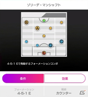 「プロサッカークラブをつくろう！ロード・トゥ・ワールド」世界最優秀GKのオリバー・カーン選手が登場！の画像10