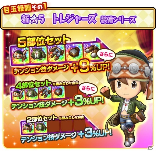 「ファンタジーライフ オンライン」イベント「黄金に輝く古の巨竜」が開始！史上最強のボス・オデオンも仲間召喚に登場の画像3