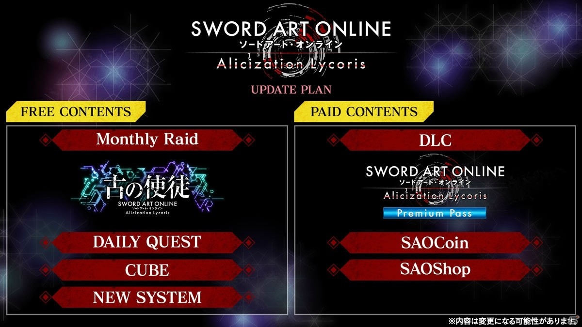 「ソードアート・オンライン アリシゼーション リコリス」リコリス編に関わるキャラクター、神聖術などを紹介!