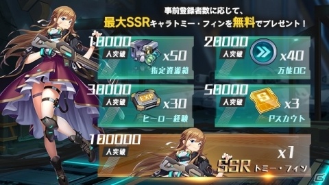 超近未来SF戦争シミュレーション「オペレーション・ブラックアーク」が登場！事前登録キャンペーンが開催の画像5