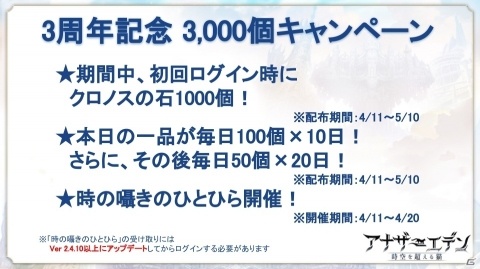 「アナザーエデン 時空を超える猫」初の連載型長編コンテンツとなる外典「剣の唄と失楽の翼」を発表！の画像6
