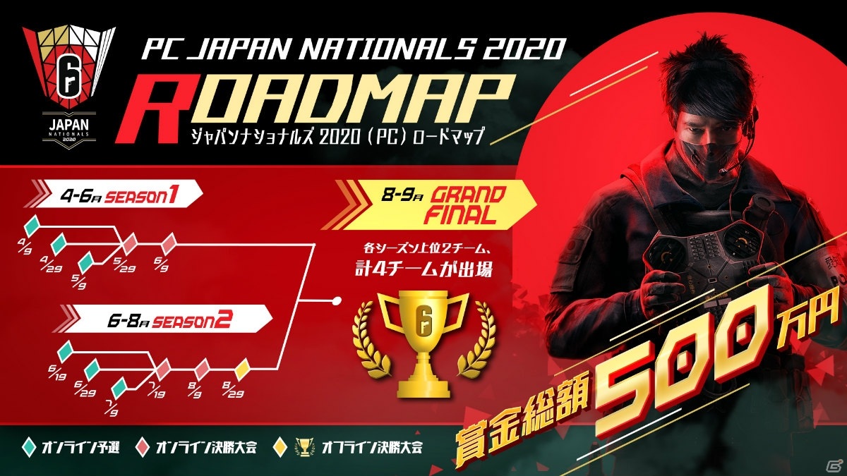 「レインボーシックス シージ」国内最高峰を決める賞金付き大会「ジャパンナショナルズ」など複数の大会の開催を発表の画像2