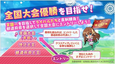 「八月のシンデレラナイン」新モード「全国大会」が開催！URに覚醒できるSSR有原 翼が獲得できるイベントもの画像2