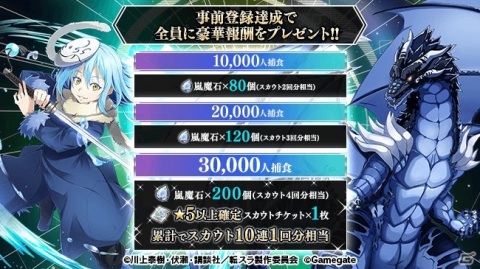「転生したらスライムだった件～魔国連邦創世記～」DMM GAMESでの配信が決定！事前登録の受付がスタートの画像2