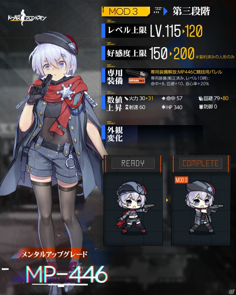 「ドールズフロントライン」M1895やMP-446ら4人のメンタルアップグレードが4月17日に実装！イースターイベントも開催の画像4