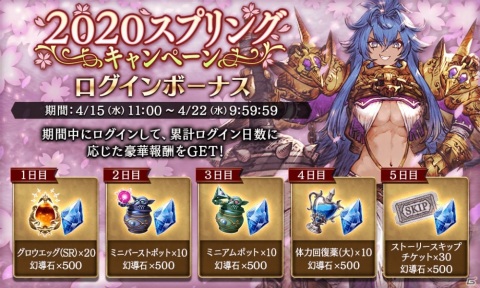 「FFBE 幻影戦争」2020スプリングキャンペーンが開催！新ユニット「オルドア」＆「ラヴィエス」も登場の画像1