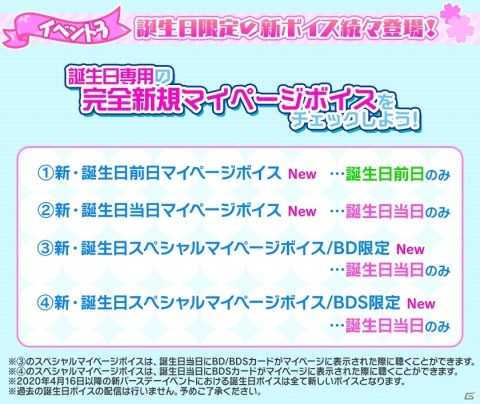 「Tokyo 7th シスターズ」新バースデーイベント「Tokyo-7th BIRTHDAYイベント 4月号」開催の画像4