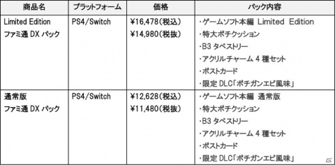 「メタルマックスゼノ リボーン」再誕を遂げた世紀末ワールドを収録した最新PVが公開！の画像21