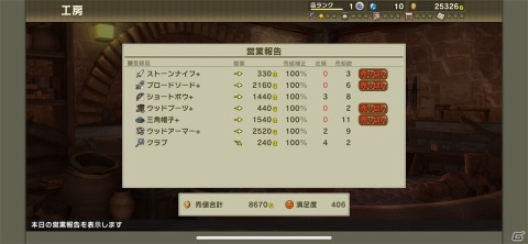 もう1日もう1日とプレイが止まらない！宮廷鍛冶屋を目指すクラフトRPG「砂の国の宮廷鍛冶屋」レビューの画像16