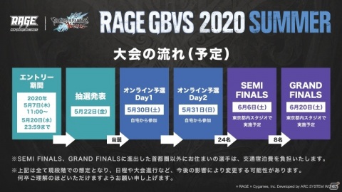 「グランブルーファンタジー ヴァーサス」初の公式大会が賞金総額500万円で開催決定！の画像2