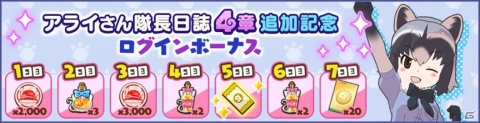 「けものフレンズ3」アライさん隊長日誌の4章が公開！☆4「オオフウチョウ」が登場する新章公開記念しょうたいもの画像2