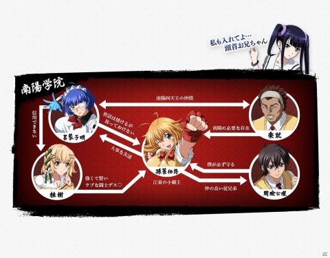 「一騎当千エクストラバースト」事前登録者数が5万人を突破！公式ツイッターでプレゼントキャンペーンが開催の画像2