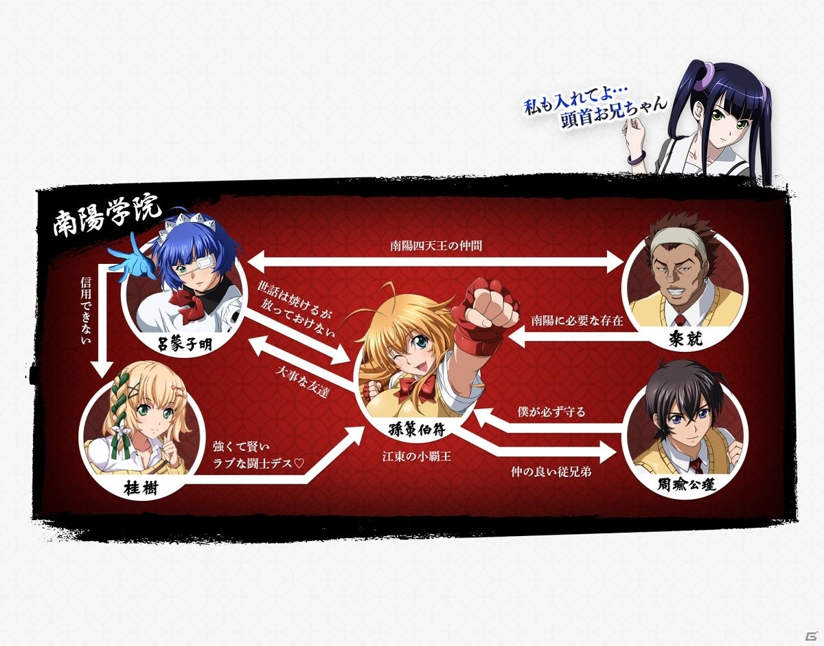 南陽学院（他の学園は公式サイトでぜひチェックしてください）