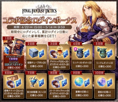 「FFBE 幻影戦争」にて「FFT」とのコラボ第2弾が開催！アグリアスやディリータがコラボユニットとして登場の画像17