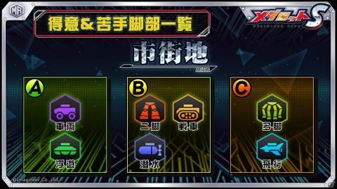 「メダロットS」人気の★3♂♀型メダロットが手に入る「機体新スポットライトガチャ」が開始！の画像4