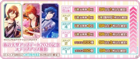 「うたの☆プリンスさまっ♪ Shining Live」春の大型アップデート2020＆キャンペーンが開催！の画像2