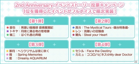 「うたの☆プリンスさまっ♪ Shining Live」春の大型アップデート2020＆キャンペーンが開催！の画像5