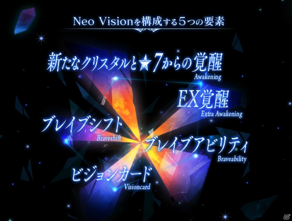 「FFBE」新レアリティ「Neo Vision」が発表！現行ユニットと一線を画す性能と成長システムを紹介の画像2