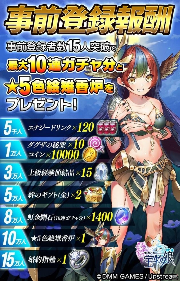 秘宝美少女化タワーディフェンス「Storia -宝物娘-」が2020夏に配信！事前登録受付が開始の画像2