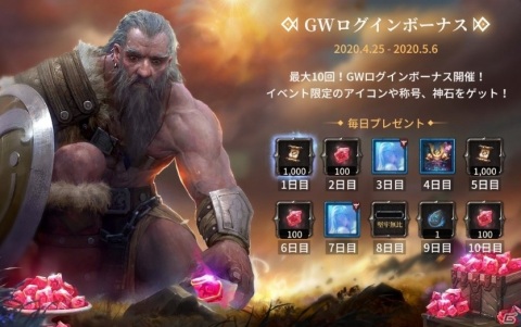 「ブラックホライズン -Black Horizon-」ゴールデンウィークログインボーナスが開催！新サーバーもオープンの画像2