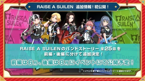 「バンドリ！ ガールズバンドパーティ！」リアルライブをイメージしたアプリ内イベント、RAISE A SUILENの追加情報が発表！の画像6