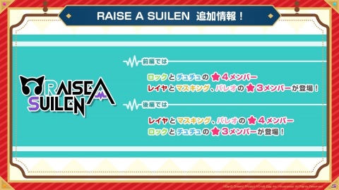 「バンドリ！ ガールズバンドパーティ！」リアルライブをイメージしたアプリ内イベント、RAISE A SUILENの追加情報が発表！の画像7