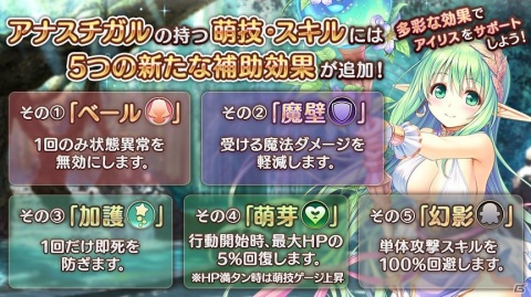 「あいりすミスティリア！」新アイリス「アナスチガル」登場！！最大210回召喚無料の1周年記念キャンペーンもの画像3