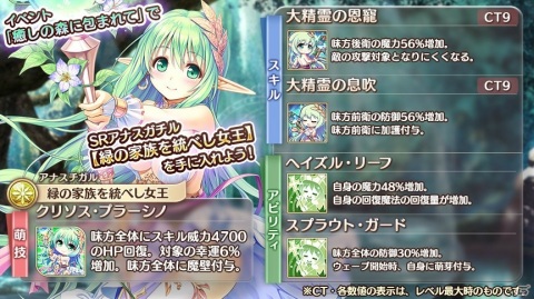 「あいりすミスティリア！」新アイリス「アナスチガル」登場！！最大210回召喚無料の1周年記念キャンペーンもの画像6
