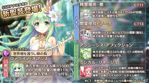 「あいりすミスティリア！」新アイリス「アナスチガル」登場！！最大210回召喚無料の1周年記念キャンペーンもの画像9