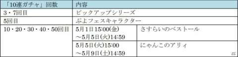 「ぷよぷよ!!クエスト」新キャラクター「さすらいのベストール」と「にゃんこのアリィ」が登場する「ぷよフェス」が開催！の画像2