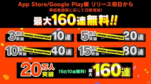 「マジカミ」スマートフォン版の事前登録者数が15万人を突破！Amazonギフトコード1万円分が当たるTwitterキャンペーンが開催の画像2