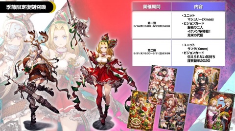 「FFBE 幻影戦争」のアニメPVが公開！ハーフアニバーサリーキャンペーンやキャラクター総選挙、今後のロードマップも公開の画像10