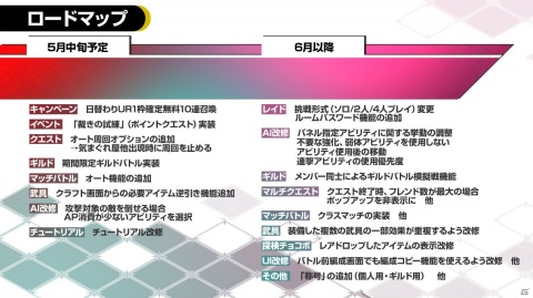 「FFBE 幻影戦争」のアニメPVが公開！ハーフアニバーサリーキャンペーンやキャラクター総選挙、今後のロードマップも公開の画像13