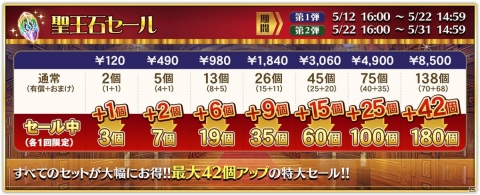 「オルタンシア・サーガ」5周年イベント「踊れ！オルタンシア舞踏会」が実施！記念衣装の16URルーカンが登場の画像10