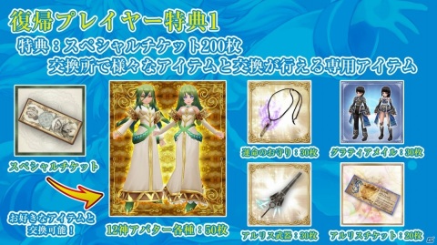 「イルーナ戦記オンライン」シリーズ12周年を記念したカムバックキャンペーンが実施！スペシャルチケット200枚が配布の画像2