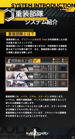 「ドールズフロントライン」心強い支援をしてくれる新機能「重装部隊」が5月22日に追加！の画像1