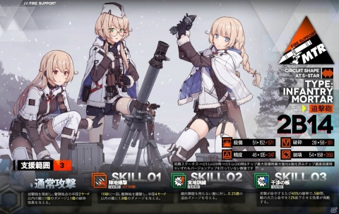 「ドールズフロントライン」心強い支援をしてくれる新機能「重装部隊」が5月22日に追加！の画像2
