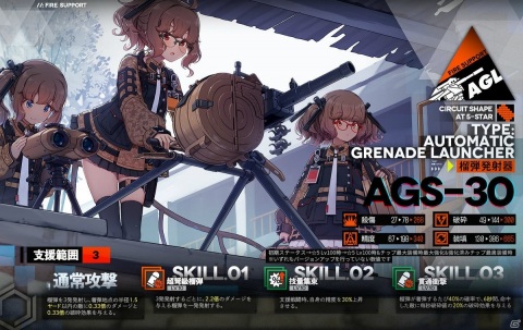 「ドールズフロントライン」心強い支援をしてくれる新機能「重装部隊」が5月22日に追加！の画像3