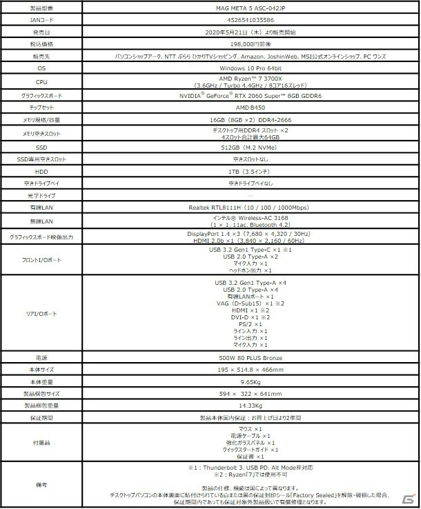 MSIがPCゲーム入門者向けの新ブランド「MAG META 5」を立ち上げ