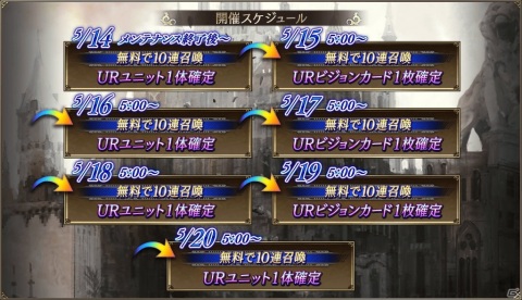 「FFBE 幻影戦争」にてHalf Anniversaryが開催！毎日UR1枠確定の無料10連やログインボーナスなどの画像4