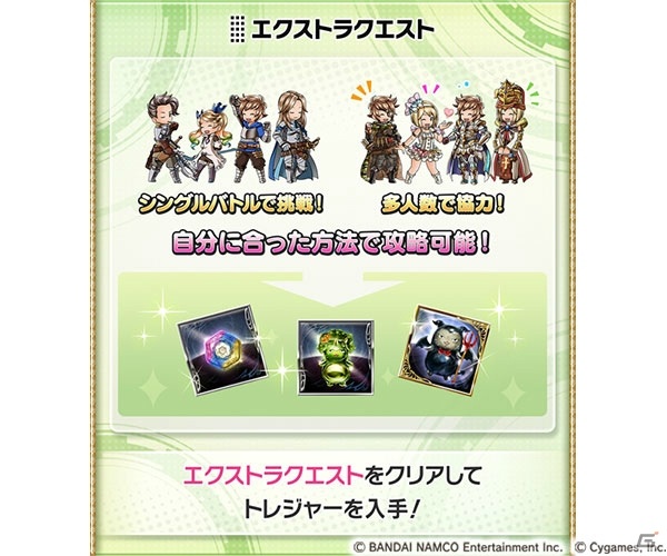 「グランブルーファンタジー」×「アイドルマスター シンデレラガールズ」コラボが5月15日より開催！の画像8