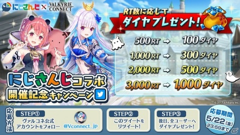 「ヴァルキリーコネクト」と「にじさんじ」のコラボが開催！笹木咲さんとリゼ・ヘルエスタさんが登場の画像10