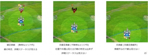 「VALIANT TACTICS」エキサイティングで奥深い戦略が楽しめる索敵要素を紹介！プロモーションムービーも初公開の画像1