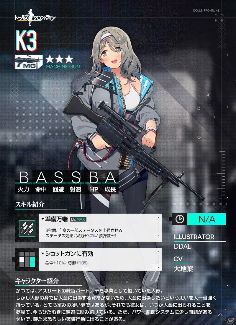 「ドールズフロントライン」5月29日からの大型イベント「秩序乱流」で追加される新キャラクター5名が先行公開！の画像5