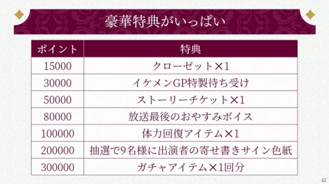 イケメンシリーズのキャラクターが心・技・体で対決！「イケメングランプリ2020」が5月24日にSHOWROOMで実施の画像3