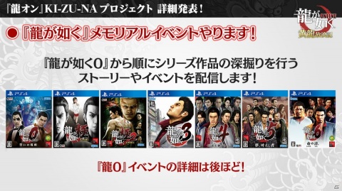 「龍が如く ONLINE」SSRしか出ない無料10連ガチャなど「KI-ZU-NA PROJECT」の詳細や「龍0」コラボ詳細も明かされた生放送まとめの画像3